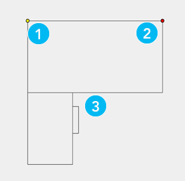 A palette feature with labeled elements