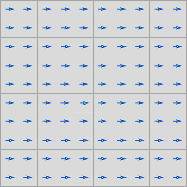 A 10x10 horizontal direction raster with wind arrows indicating wind is blowing east